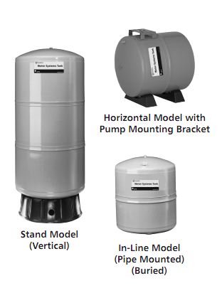 Centripro TP200 Polypropylene lined tanks 65.1(Gal.)