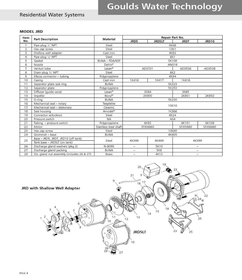 Repair Rebuild Kit for Goulds JRD7 JET Pump 3/4 HP
