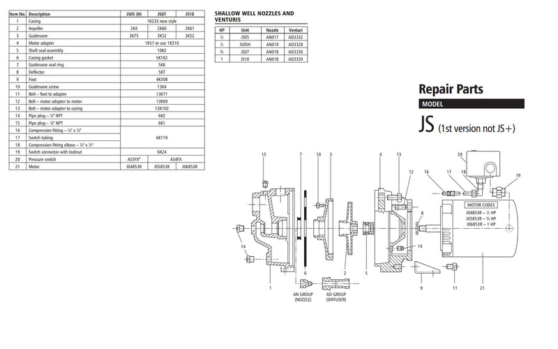 Repair Rebuild Kit fits Goulds JS05 1/2HP Jet Pump