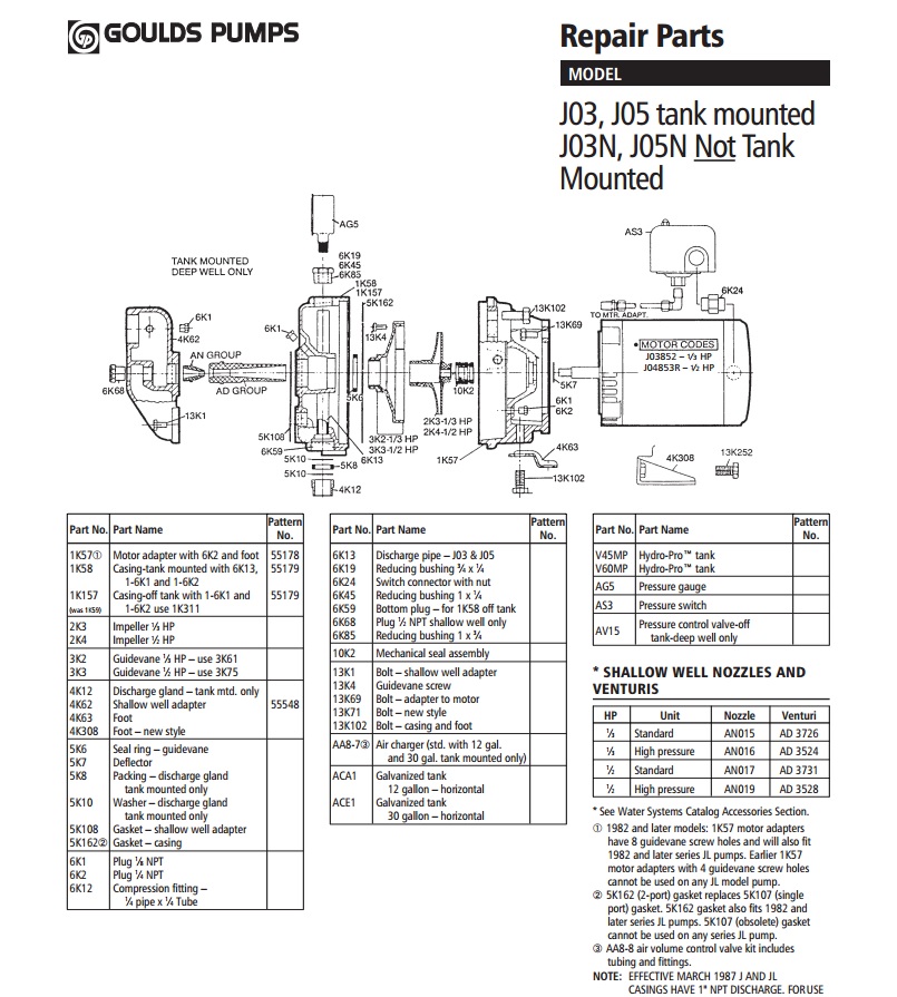 Repair Rebuild Kit fits Goulds J05N 1/2HP Jet Pump