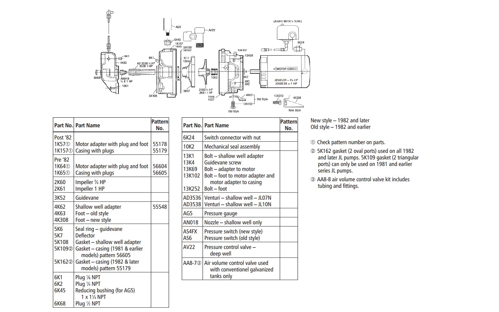 Goulds Pumps Wiring Diagram from waterpumpspro.com